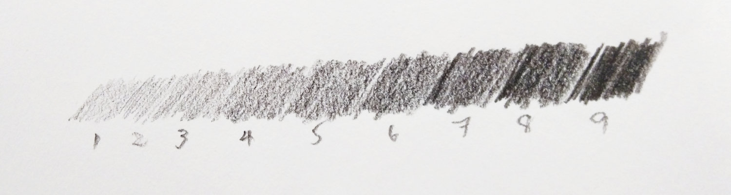 การไล่น้ำหนักความเข้มของดินสอที่ใช้ในงานวาดภาพลายเส้น (Drwing)